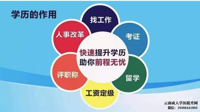 低学历怎么提升学历