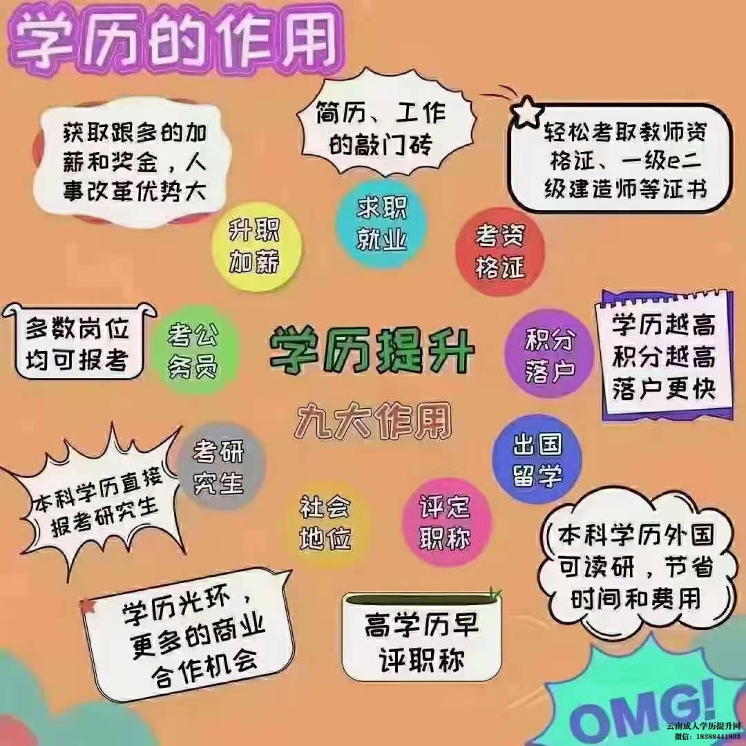 云南成人高考报名入口官网咨询